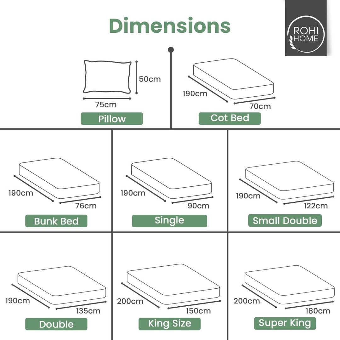 Rohi Thermal Fleece Underblanket Double – Faux Sheepskin 30cm Deep Extra Soft & Comfortable Thermal Mattress Protector with Elastic Corners for Comfort & Warmth - (Double)