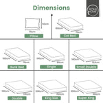 Rohi Thermal Fleece Underblanket Double – Faux Sheepskin 30cm Deep Extra Soft & Comfortable Thermal Mattress Protector with Elastic Corners for Comfort & Warmth - (Double)