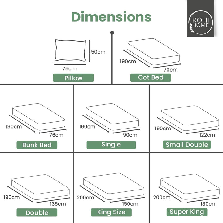 Rohi Thermal Fleece Underblanket Double – Faux Sheepskin 30cm Deep Extra Soft & Comfortable Thermal Mattress Protector with Elastic Corners for Comfort & Warmth - (Double)
