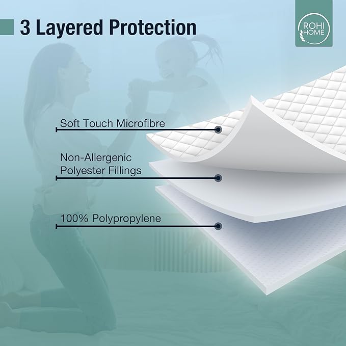 Quilted Cot Mattress Protector 15cm Deep – Breathable & Anti-Allergy Microfibre Mattress Protector with 360 Elastic - Deep Fitted Mattress Protector