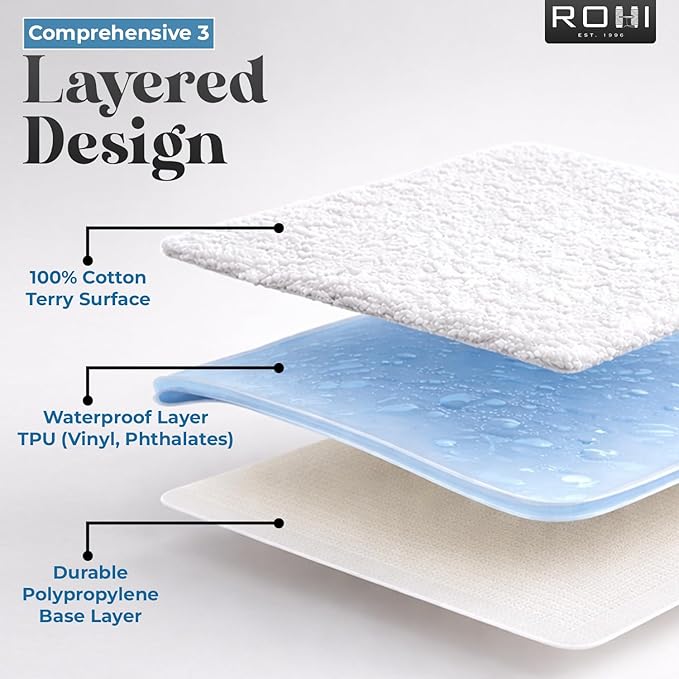 Terry Top Cot Mattress Protector