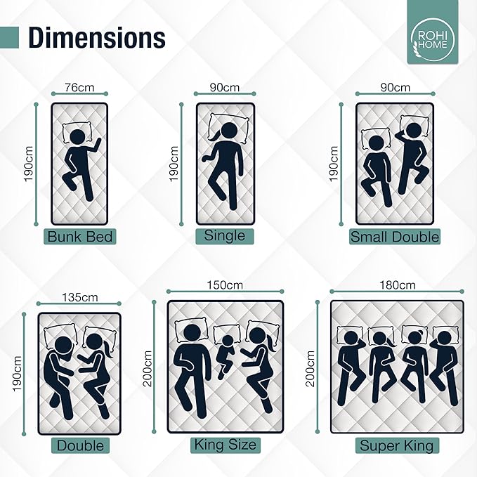 Quilted Cot Mattress Protector 15cm Deep – Breathable & Anti-Allergy Microfibre Mattress Protector with 360 Elastic - Deep Fitted Mattress Protector