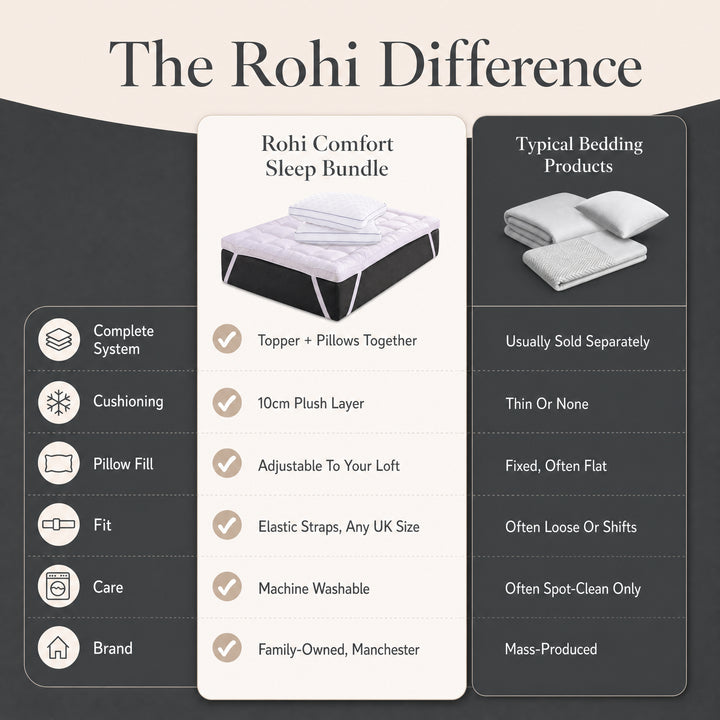 Comfort Sleep Bundle
