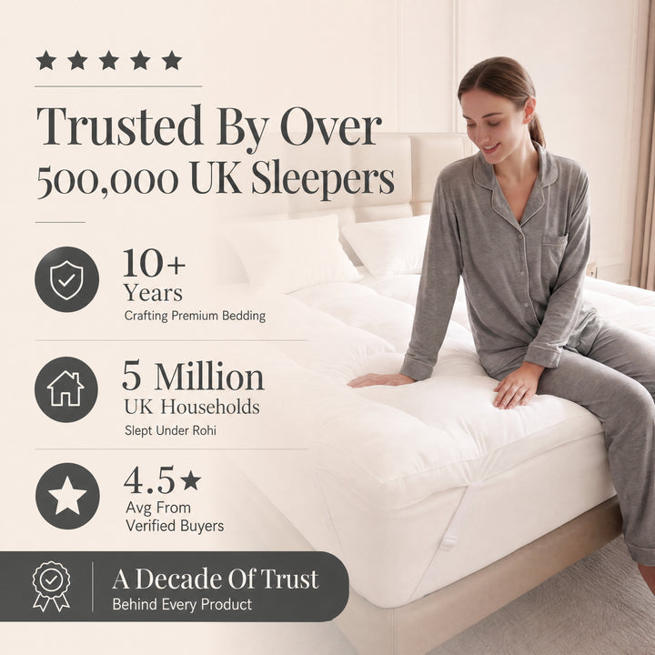 Cool Sleep Bundle