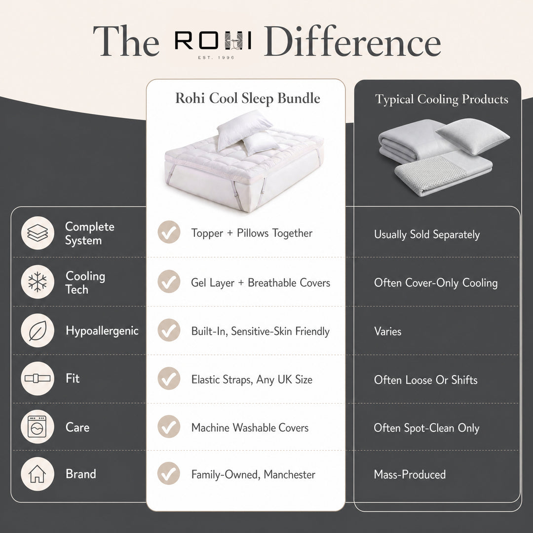Cool Sleep Bundle