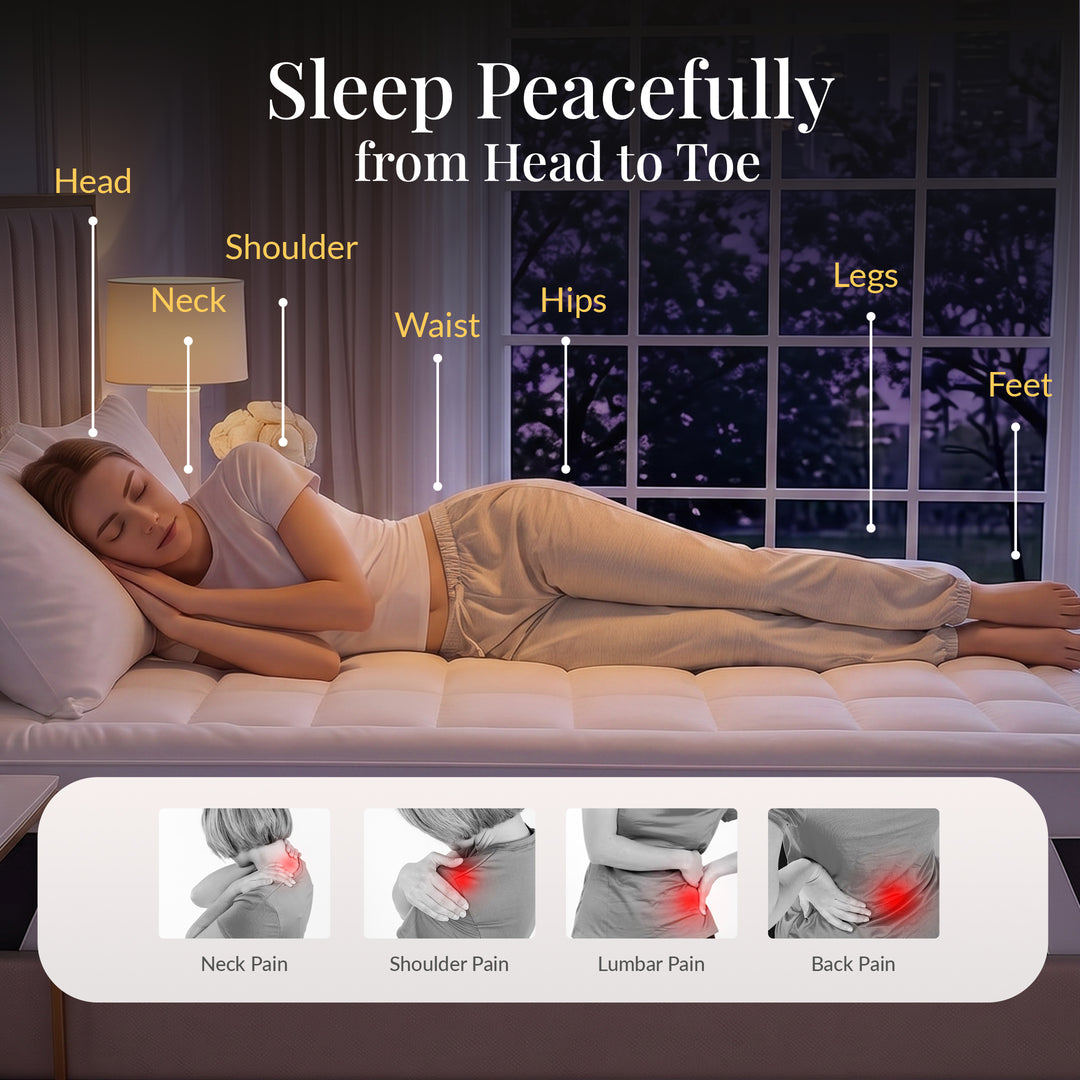 Hotel Quality Microfibre Quilted Mattress Topper