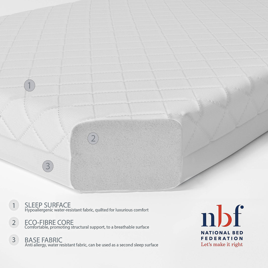 Essential Airflow Fibre Cot Mattress 120x60cm - 7.5cm Depth