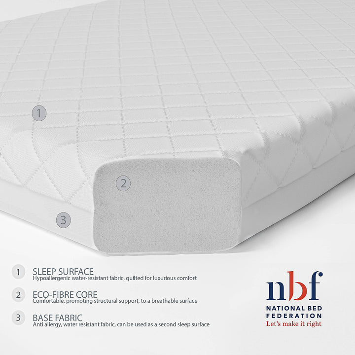Essential Airflow Fibre Cot Mattress 120x60cm - 7.5cm Depth